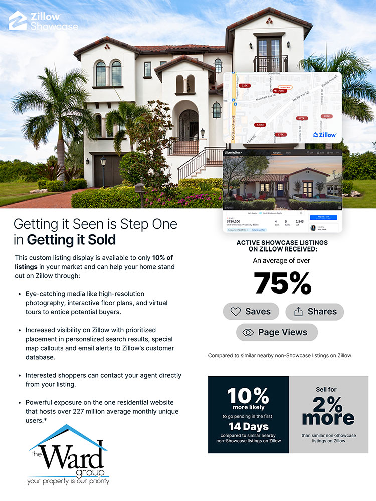 Zillowshowcase Flyer